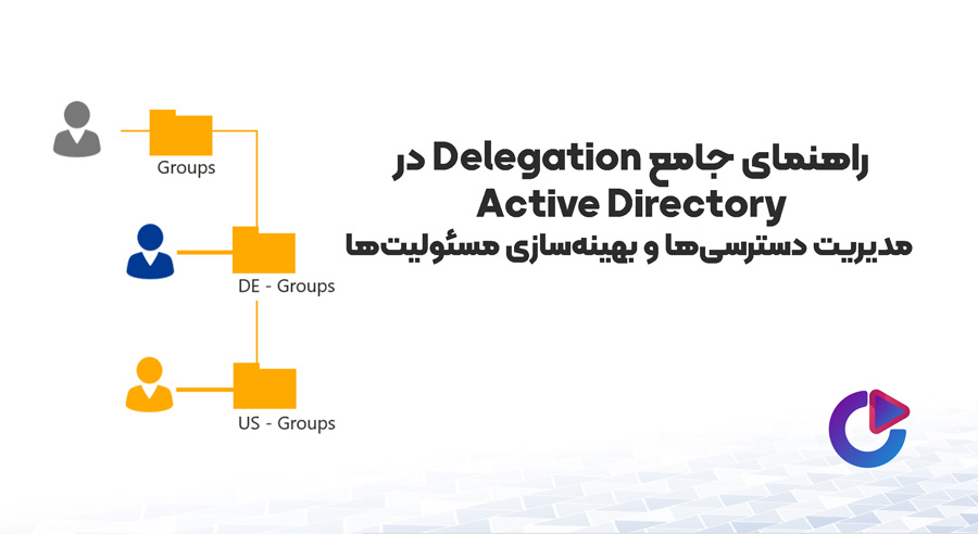 راهنمای جامع Delegation در Active Directory: مدیریت دسترسی‌ها و بهینه ...